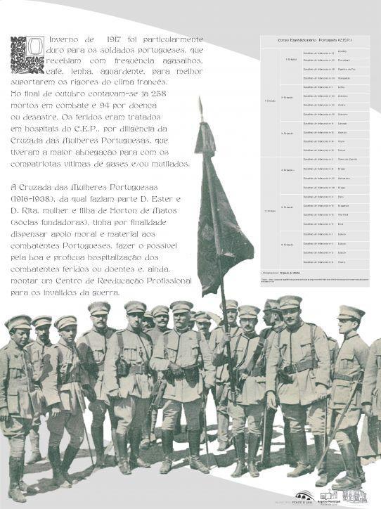 Os limianos na Grande Guerra centenário da I Guerra Mundial (1914-2014)